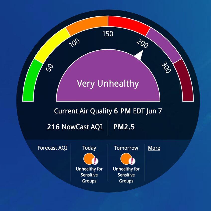 air-quality-alert-my-hudson-valley